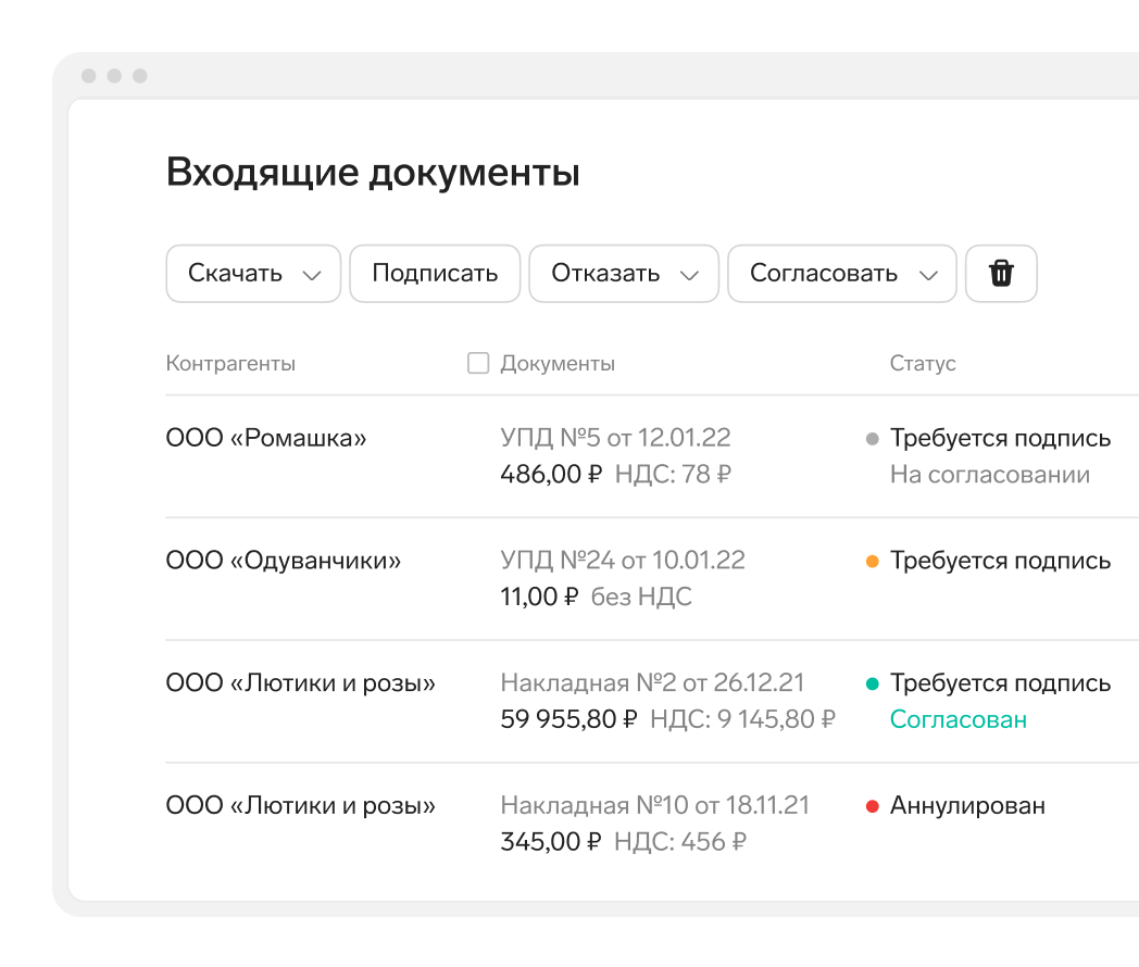 Пакет документов
